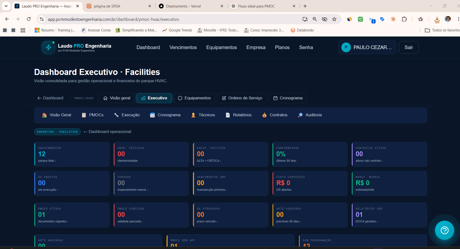 Dashboard executivo de facilities HVAC