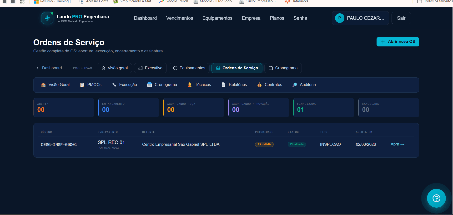 Lista de ordens de serviço com status e prioridade