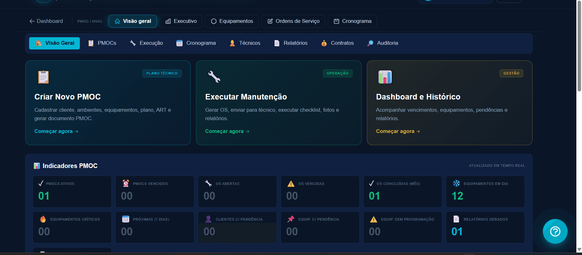 Visão geral do módulo PMOC/HVAC: criar PMOC, executar manutenção e dashboard