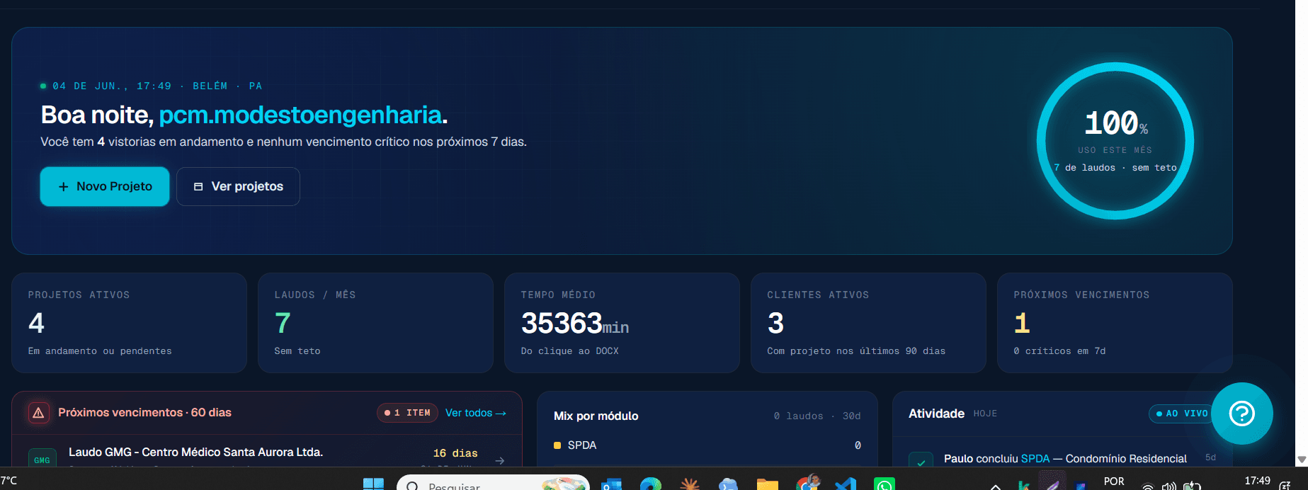 Dashboard do Laudo PRO