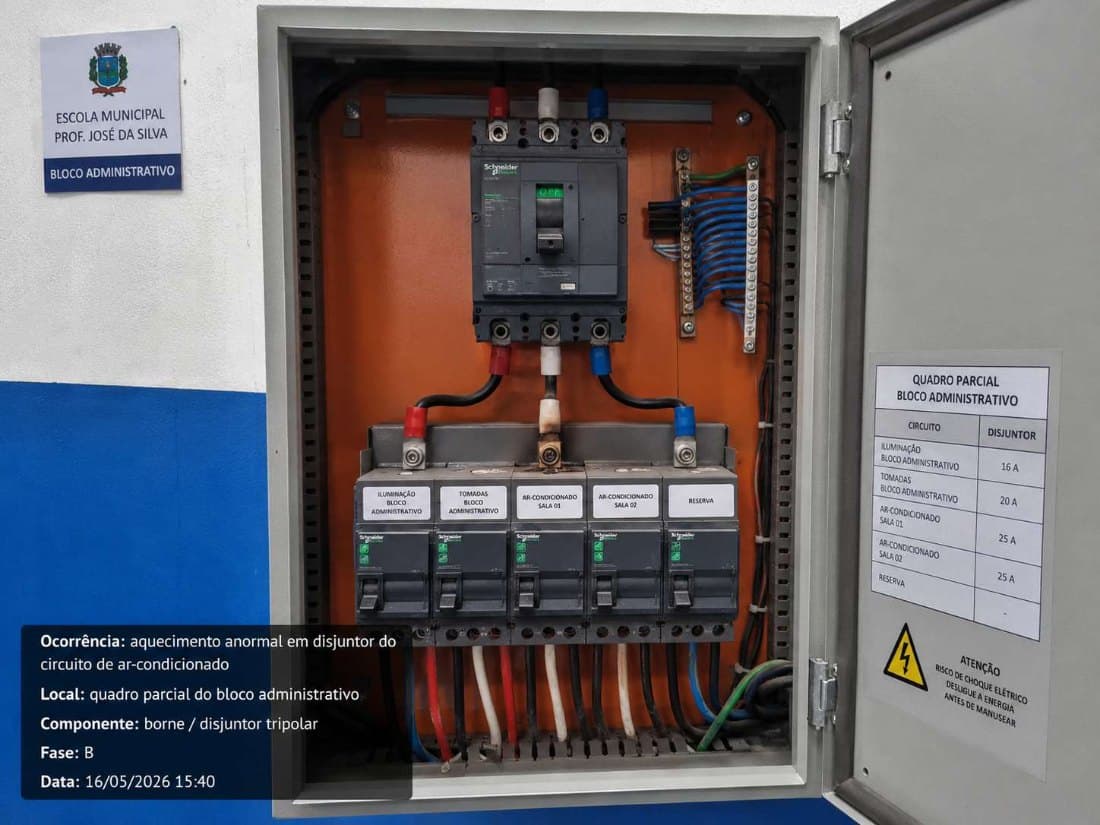 Painel elétrico em luz visível